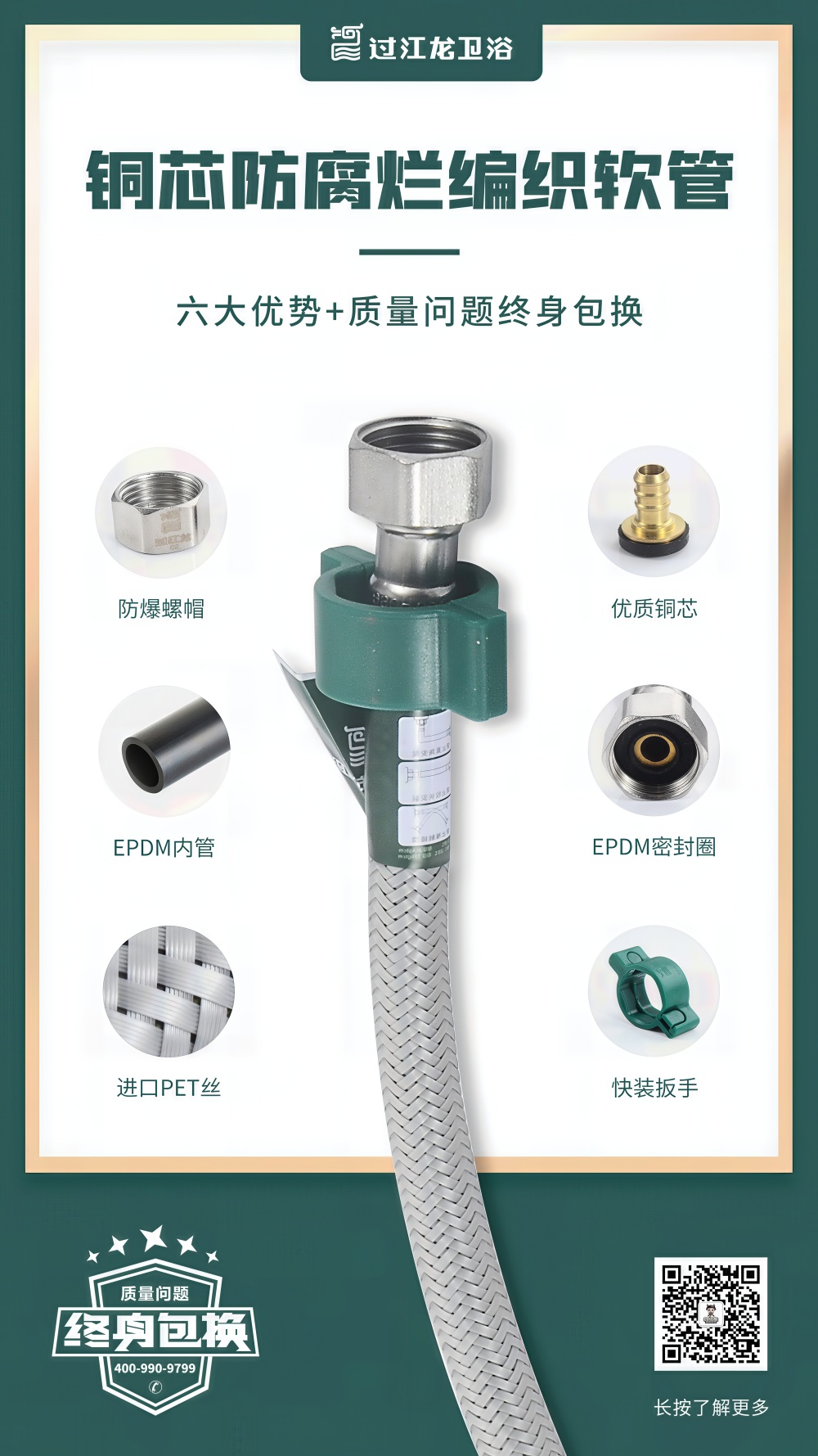 铜芯防腐烂编织软管七大优势宣传图3-topaz-recover v2-4x.jpg